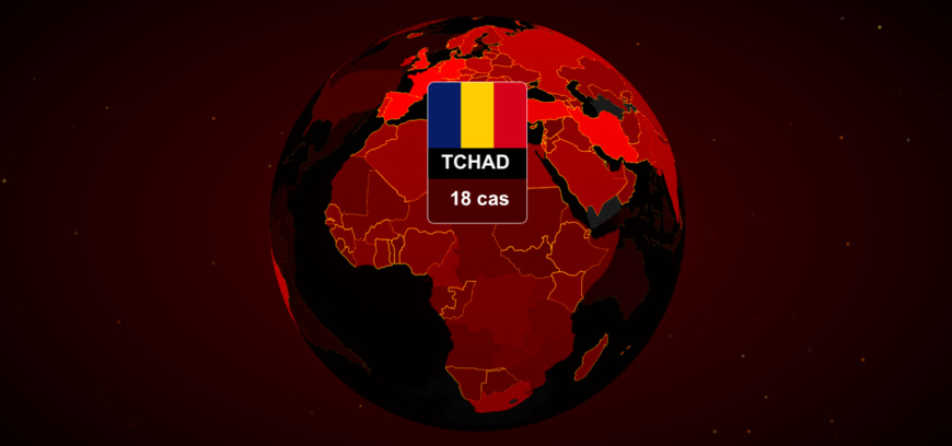 Tchad : 18 cas de coronavirus, deux guéris et 0 décès