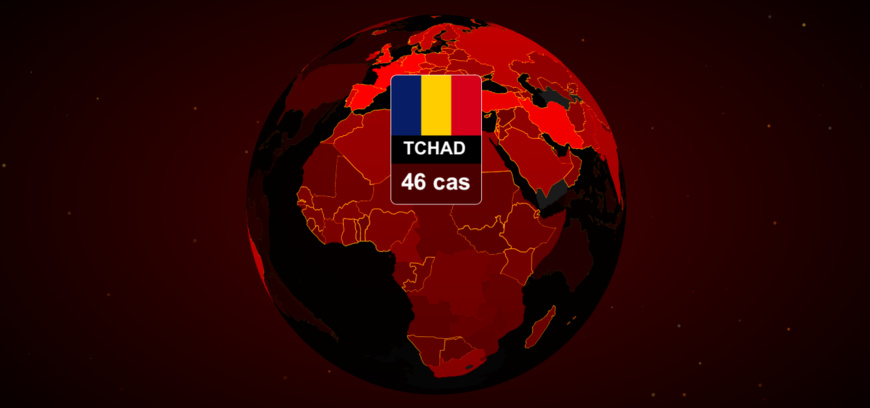 Covid-19 : Le Tchad annonce 6 nouveaux cas