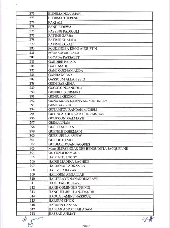 Tchad : liste des 698 bénéficiaires des allocations congé retraite