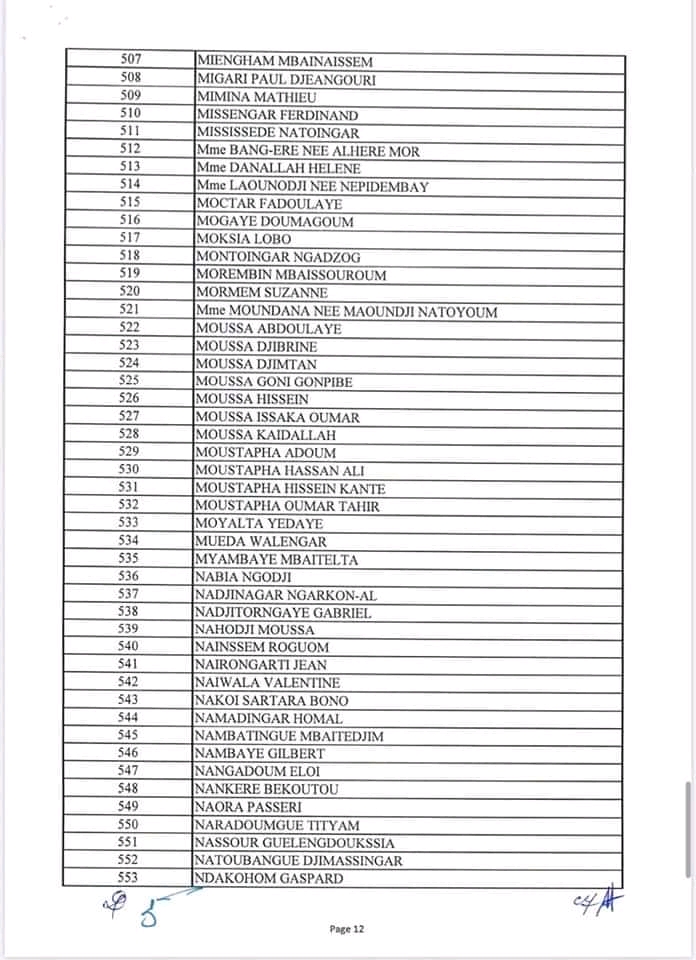 Tchad : liste des 698 bénéficiaires des allocations congé retraite