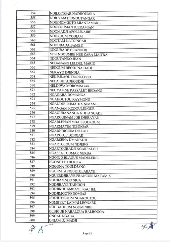 Tchad : liste des 698 bénéficiaires des allocations congé retraite