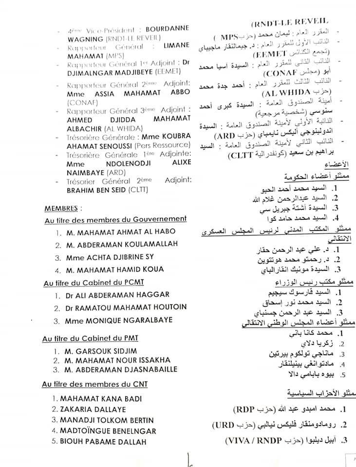 Tchad : le Premier ministre nomme les 69 membres du comité d'organisation du Dialogue