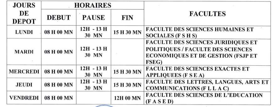 Tchad : ouverture des recrutements à l’Université de Ndjamena