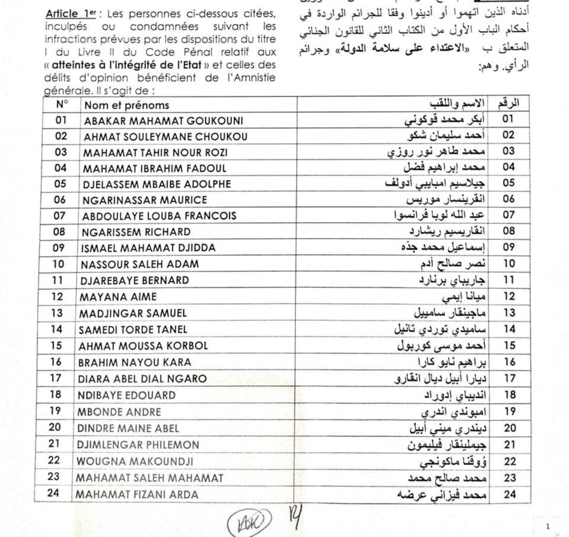 Tchad : 44 bénéficiaires de l'amnistie pour atteinte à l'intégrité de l'État et délits d'opinion