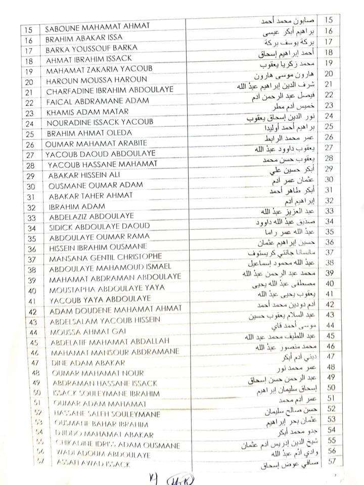 Tchad : liste de 257 personnes amnistiées pour des faits d'acte de terrorisme