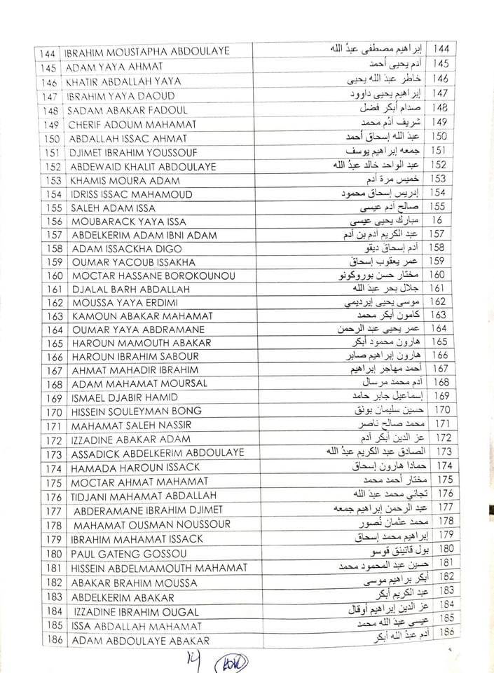 Tchad : liste de 257 personnes amnistiées pour des faits d'acte de terrorisme