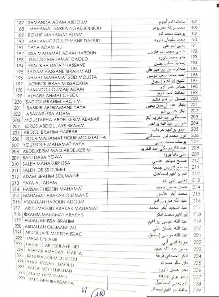 Tchad : liste de 257 personnes amnistiées pour des faits d'acte de terrorisme