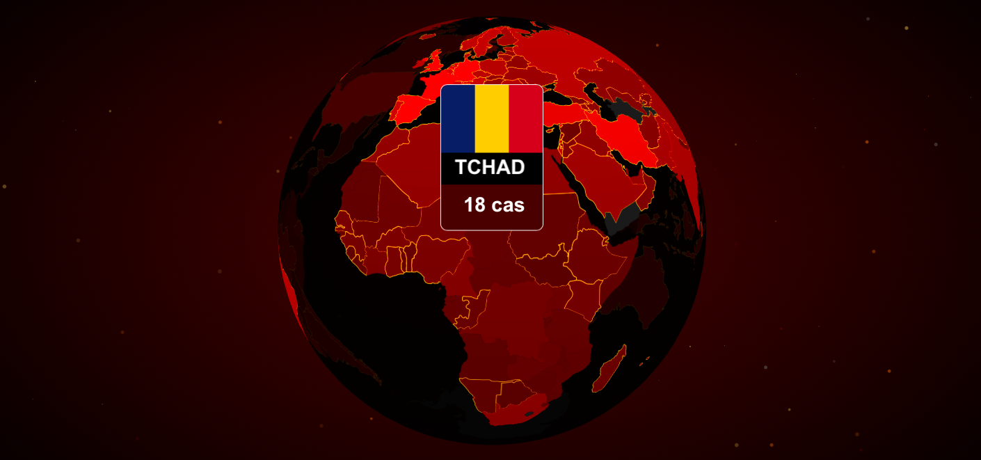 Tchad : 18 cas de coronavirus, deux guéris et 0 décès