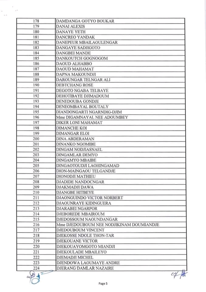 Tchad : liste des 698 bénéficiaires des allocations congé retraite