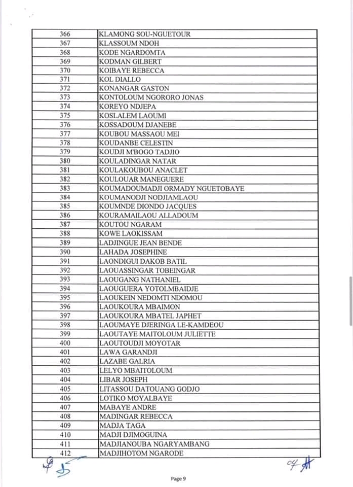 Tchad : liste des 698 bénéficiaires des allocations congé retraite