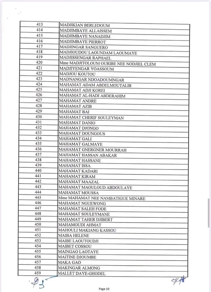 Tchad : liste des 698 bénéficiaires des allocations congé retraite