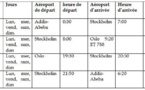 Ethiopian va étendre ses ailes à Oslo – 14e destination européenne du Groupe