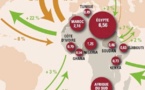 Commerce intra-africain: libérer le dynamisme du secteur privé